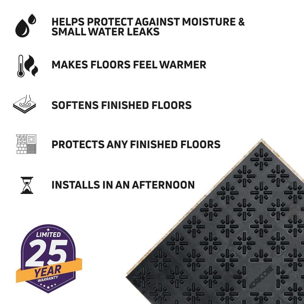 Subfloor membrane panel 23.25 inch x 23.25 inch