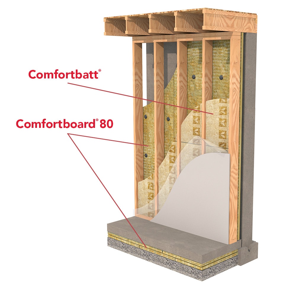 Comfortbatt R14 24 inch O.C. For 2x4 Wood Studs