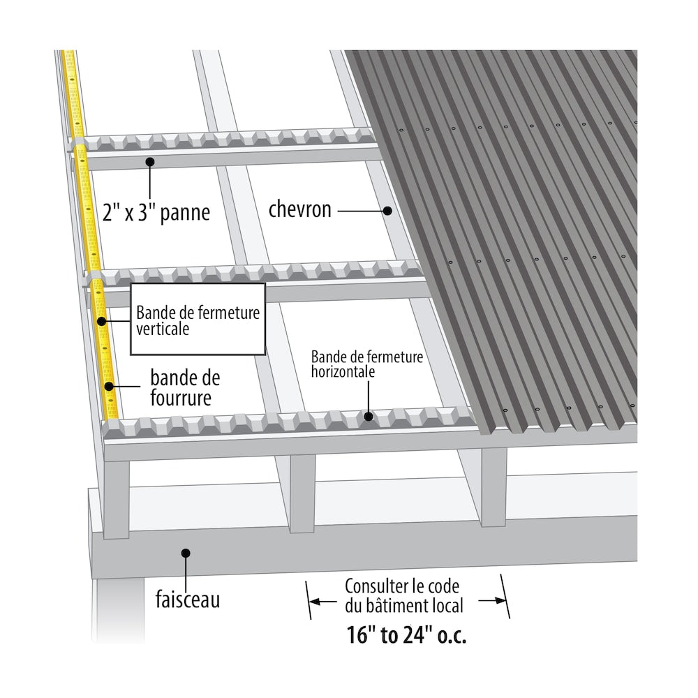 24 in. Universal Vertical Plastic Roof Closure Strips (6-Pack)