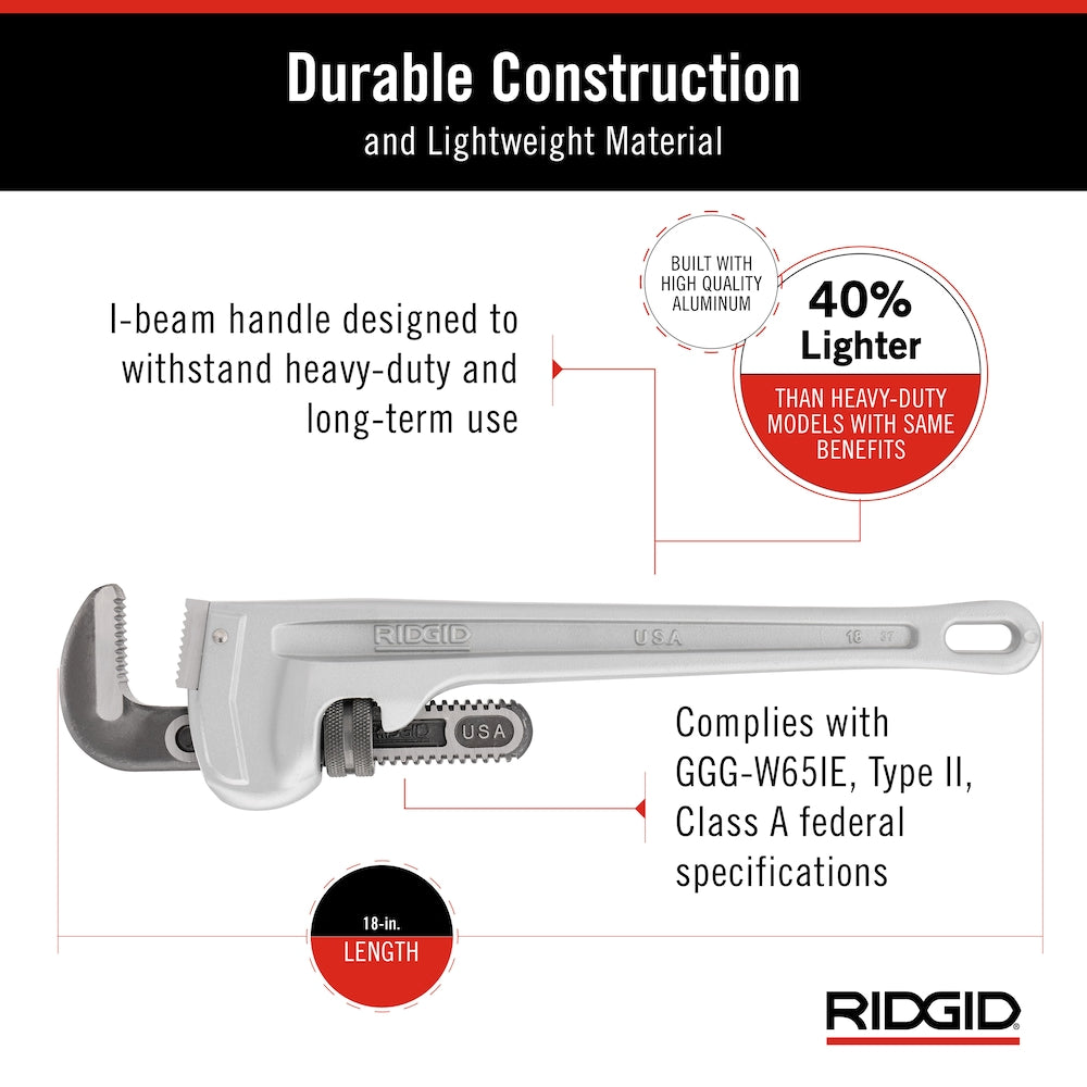 18 In. Aluminum Pipe Wrench