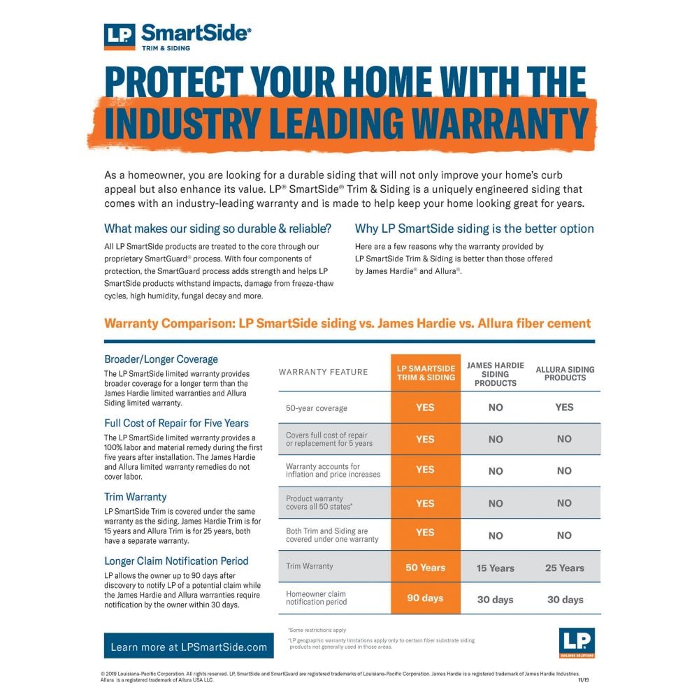 38 Series Cedar Texture 8in OC Panel - 4ft x 8 ft