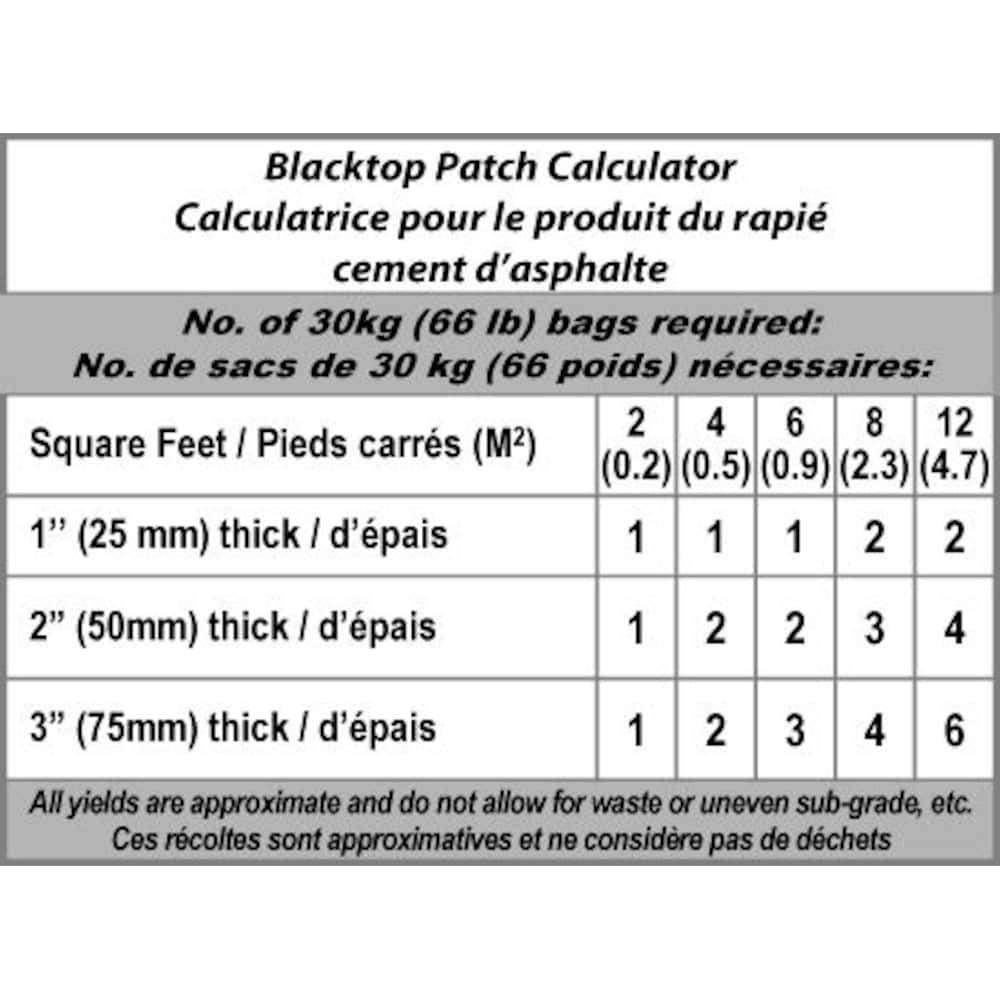 30kg Blacktop Patch Pothole and Crack Asphalt Repair Kit