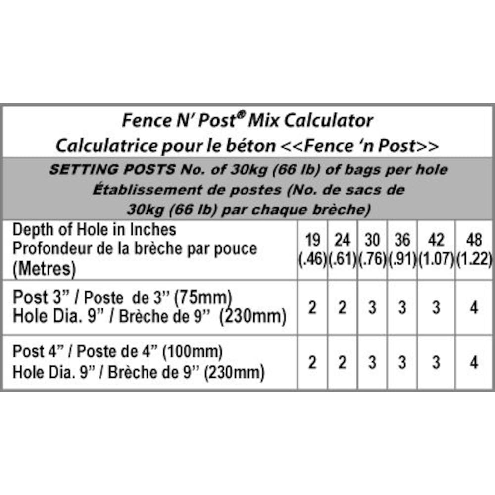 Fence n' Post 30kg Concrete Mix