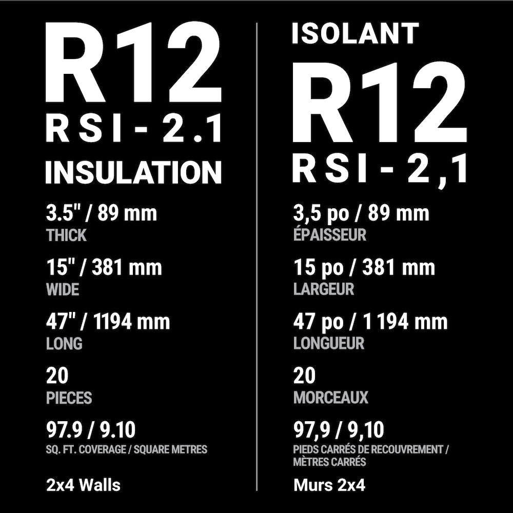 R-12 PINK NEXT GEN FIBERGLAS Insulation 15-inch x 47-inch x 3.5-inch (97.9 sq.ft.)