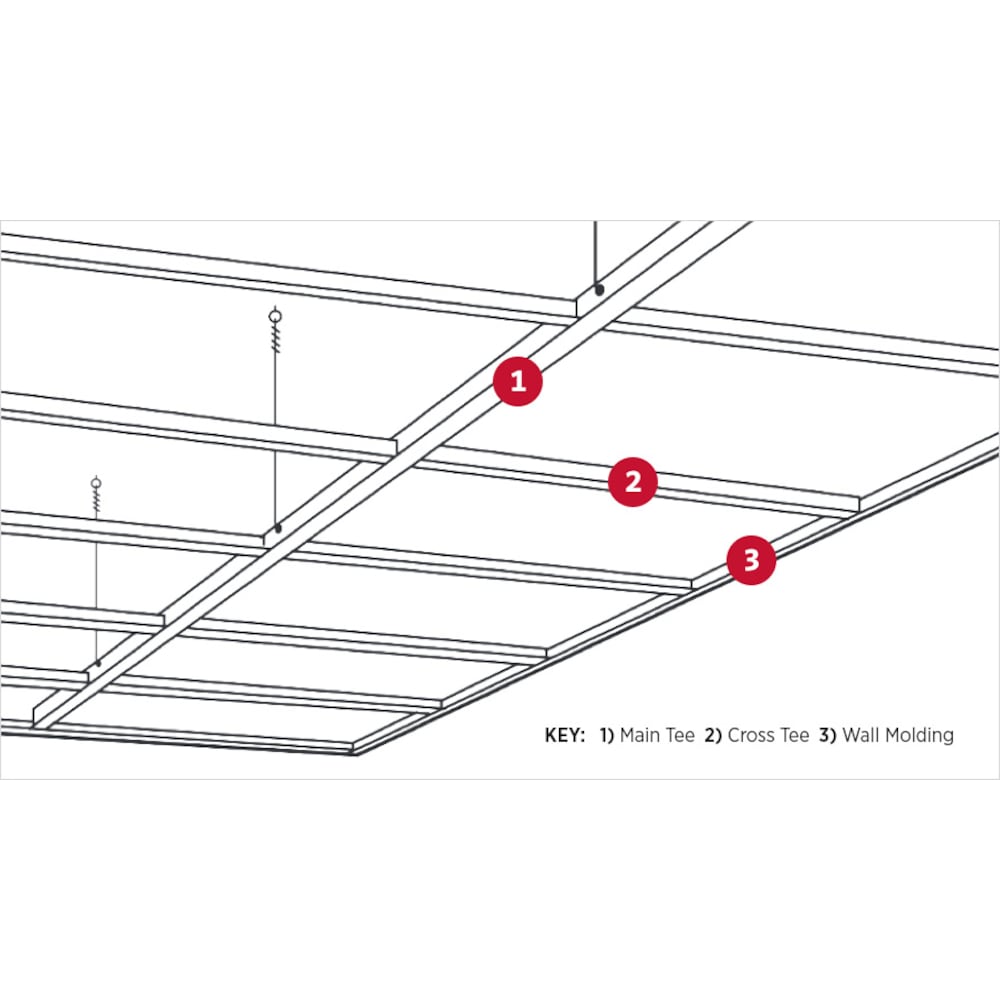 Système de suspension de dalles de plafond de 4 pi x 1 1/2 po, traverse en T résistante au feu
