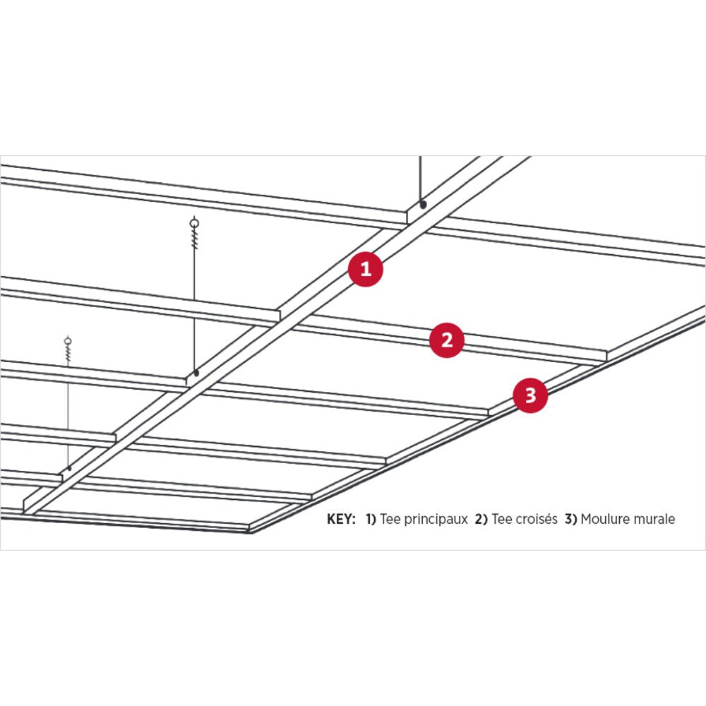 Système de suspension de dalles de plafond de 4 pi x 1 1/2 po, traverse en T résistante au feu