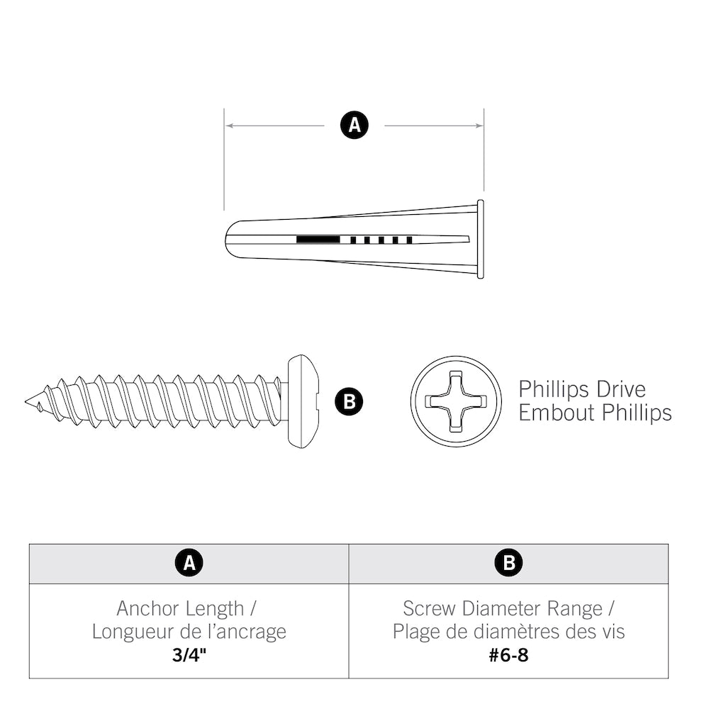 Ancrages coniques en plastique #6-8x 3/4 de pouce avec vis - 100 pièces