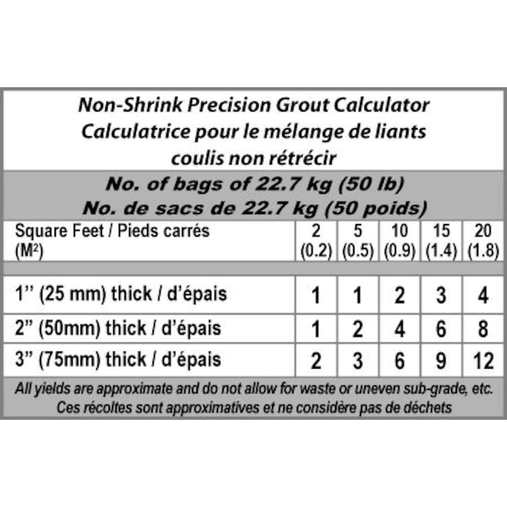 Non Shrink Precison Grout 22kg