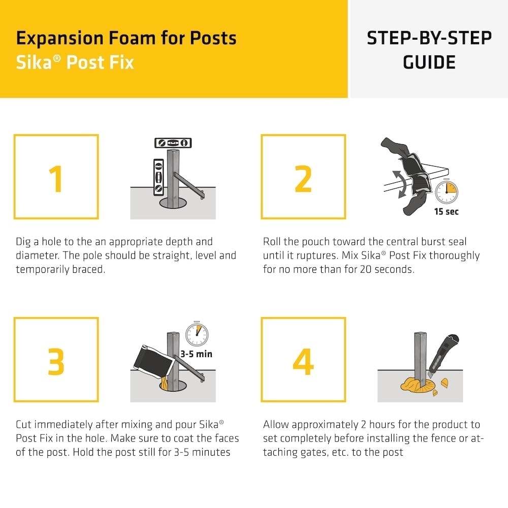 Sika Post Fix, 976 mL, Expanding Foam Ideal for Fences and Gate Posts - Lightweight Two-part Pouch