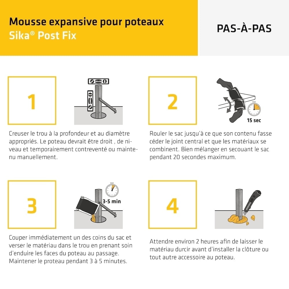 Sika Post Fix, 976 mL, Expanding Foam Ideal for Fences and Gate Posts - Lightweight Two-part Pouch