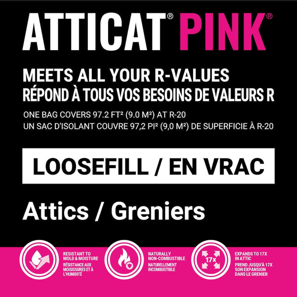 AttiCat Expanding PINK FIBERGLAS Blown-In Insulation (32.6 sq.ft.)