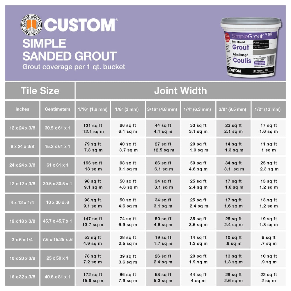 Coulis pré-mélangé SimpleGrout #165 Delorean Gray 1 pinte