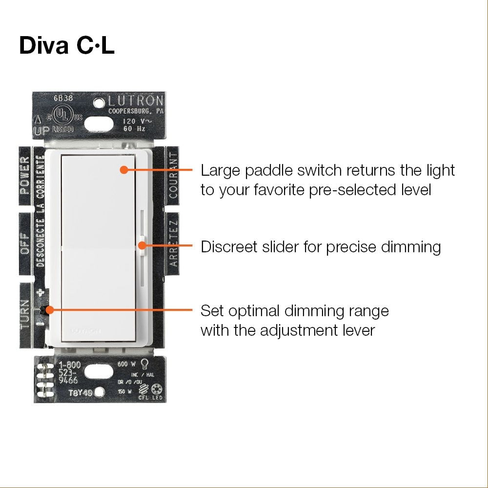 Variateur d'intensité Diva LED+ pour ampoules LED/halogènes/à incandescence à intensité variable, unipolaire ou à 3 voies, blanc
