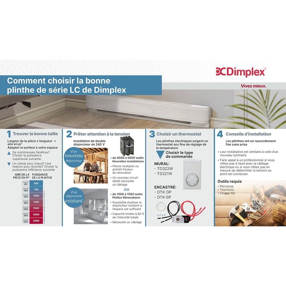Plinthe chauffante électrique à convection linéaire de 35 pouces, 1 250 W, 240/208 V, en blanc