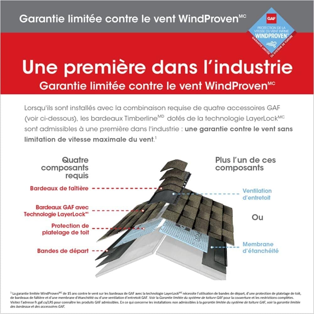 Bardeaux de faîtage et d'arêtier Seal-A-Ridge Charcoal (25 pi. lin. par paquet) (45 pièces)