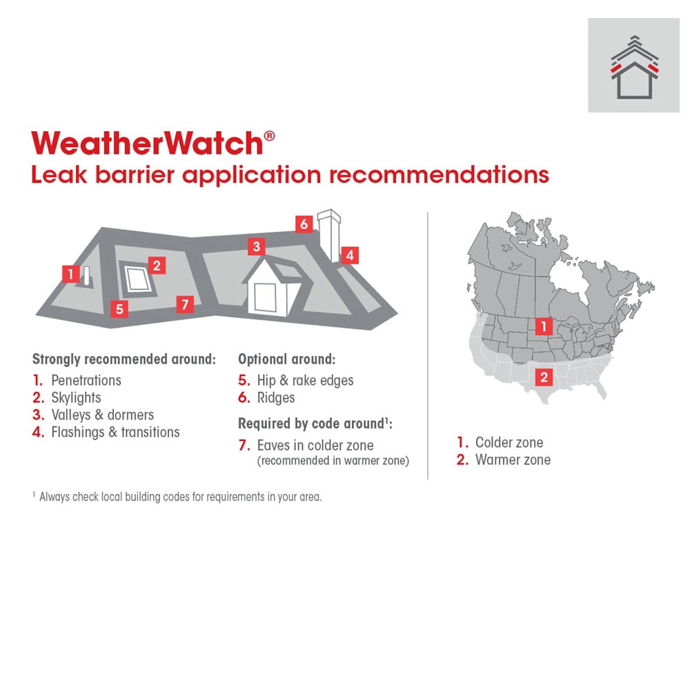 Rouleau de barrière anti-fuites pour toitures à surface minérale, 200 pi2, WeatherWatch