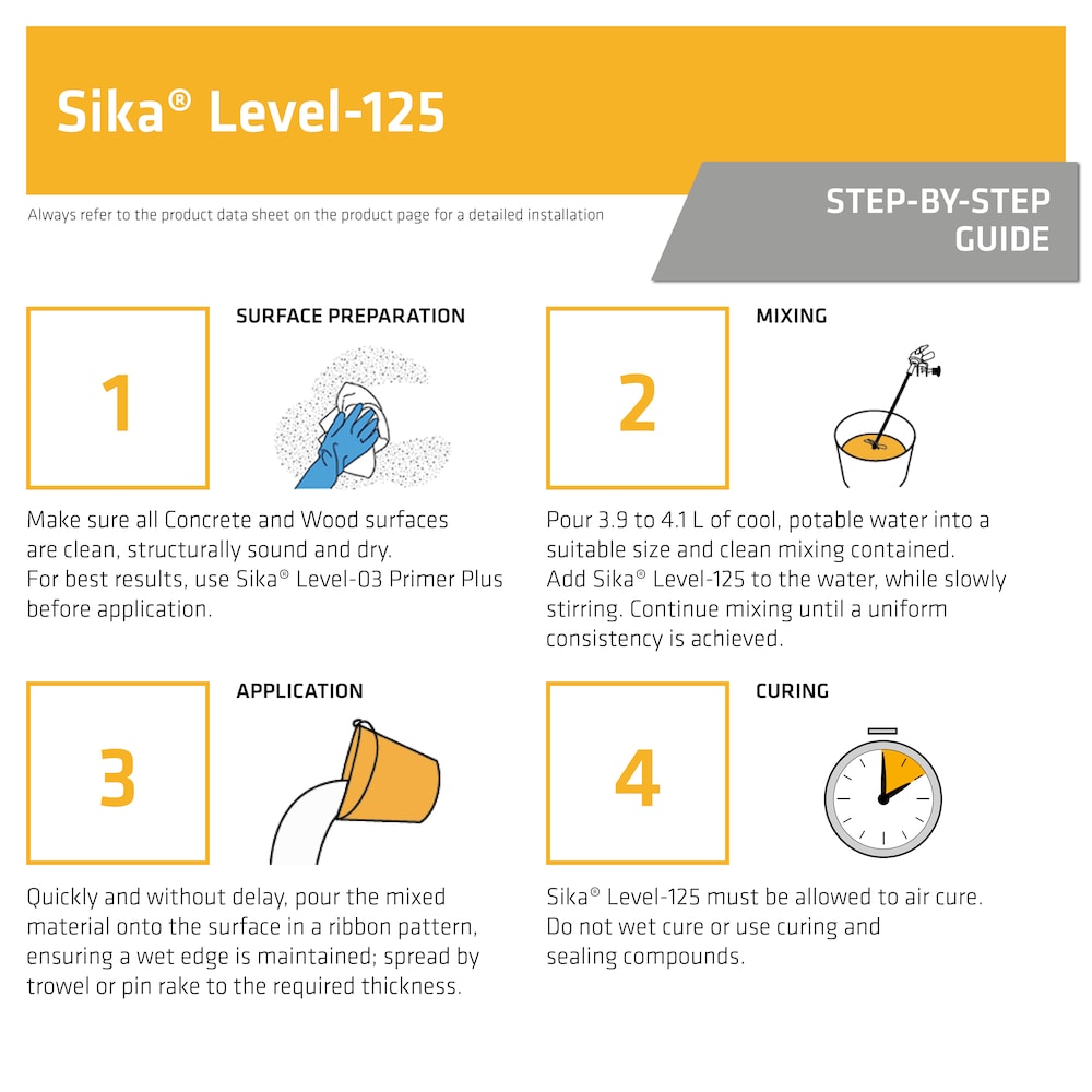 Level-125CA, 22,7 kg, ciment autonivelant, sous-couche monocomposant pour projets intérieurs