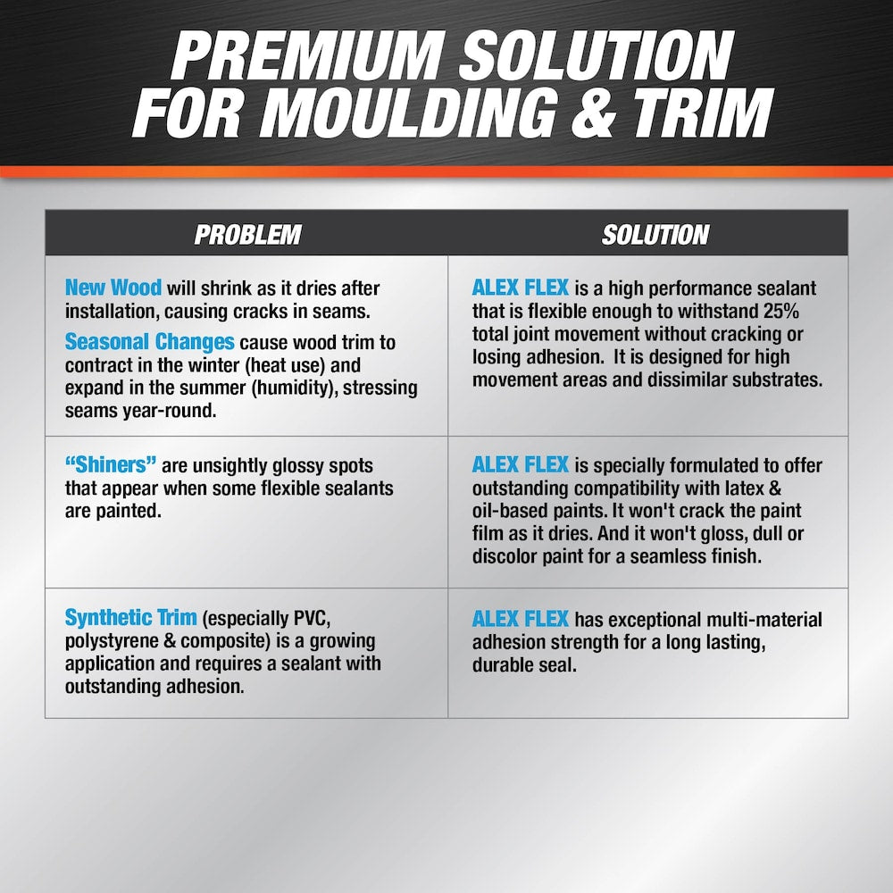 ALEX FLEX® Premium Acrylic Latex Sealant for Moulding & Trim White 300 mL