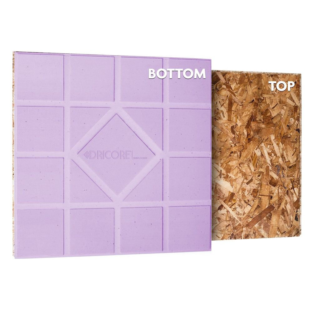 R+ 23.25-inch x 23.25-inch Insulated Subfloor Panel