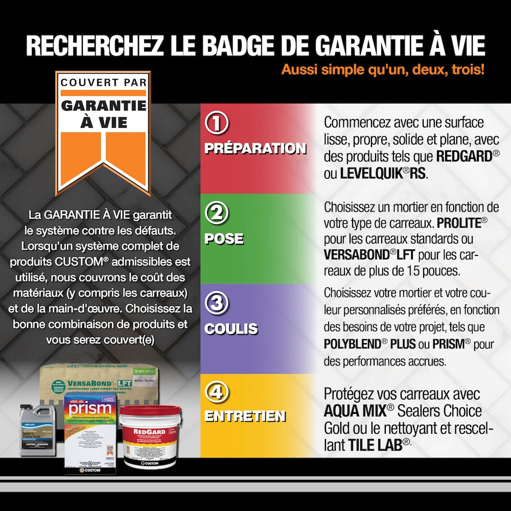 Coulis pré-mélangé SimpleGrout #165 Delorean Gray 1 pinte