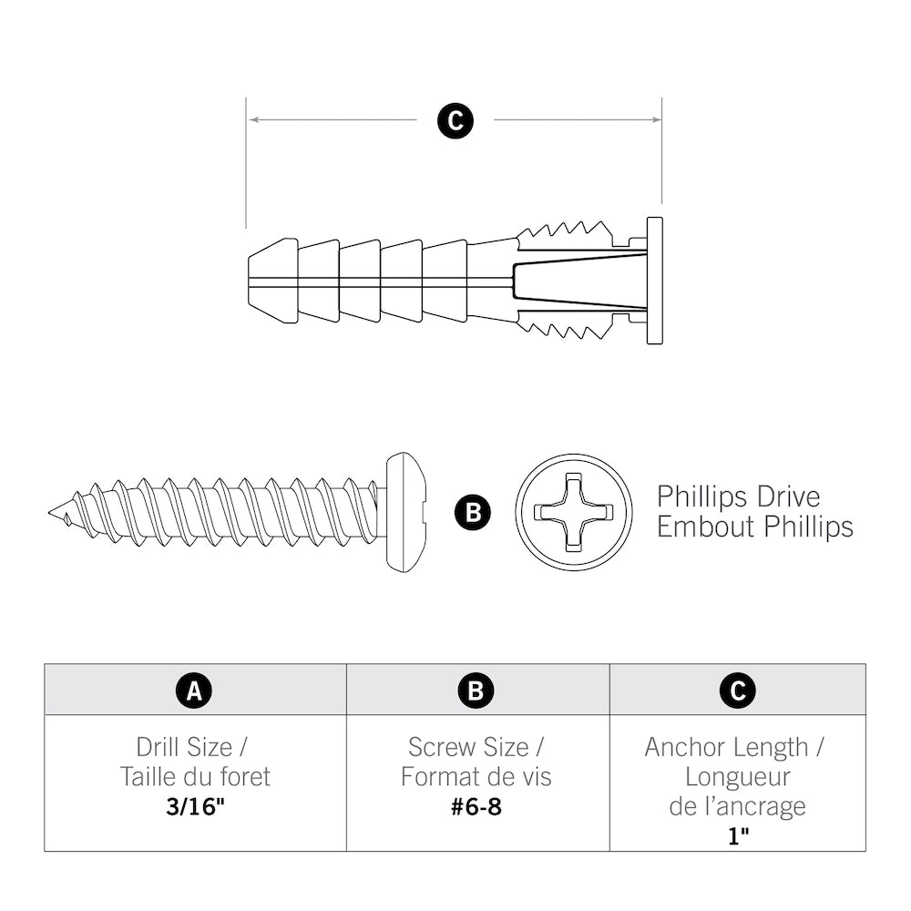 Ancrages en plastique n° 6-8 x 1 po avec vis, 100 pièces