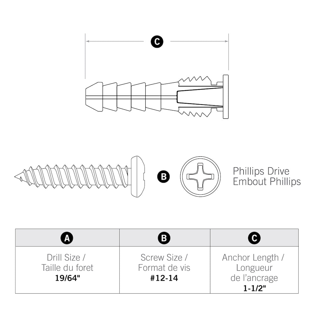 Ancrages en plastique n° 12-14 x 1-1/2 po avec vis, 100 pièces
