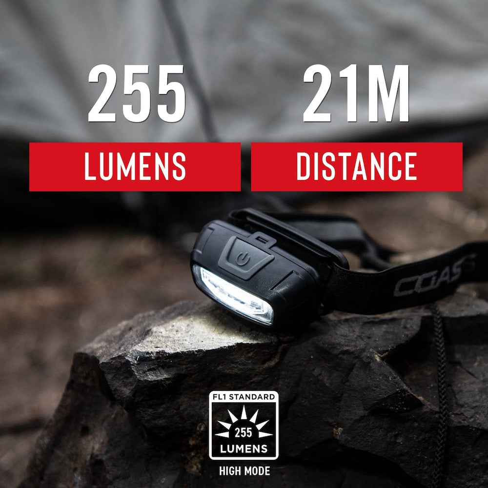 FL13 250 Lumen Dual Colour (White & Red) LED Headlamp, Batteries & Hard Hat Clips Included, Grey