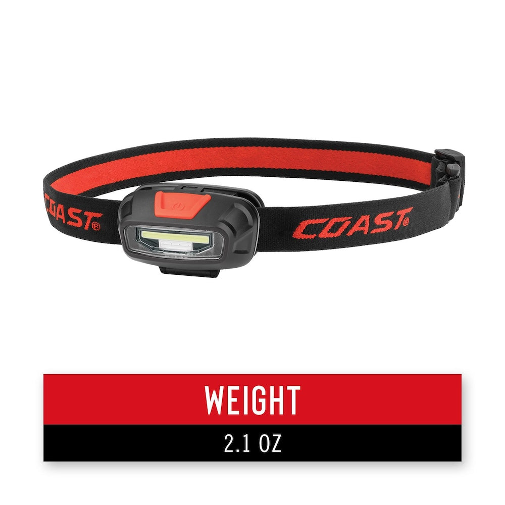 FL13 250 Lumen Dual Colour (White & Red) LED Headlamp, Batteries & Hard Hat Clips Included, Grey