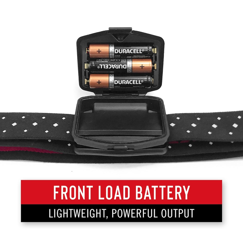 FL68 415 Lumen Dual Colour Wide Angle LED Headlamp