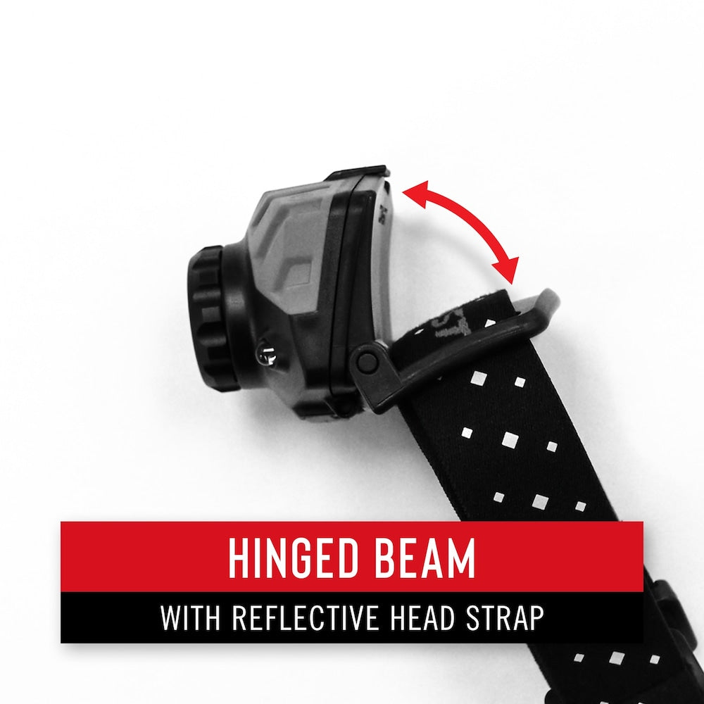 FL68 415 Lumen Dual Colour Wide Angle LED Headlamp