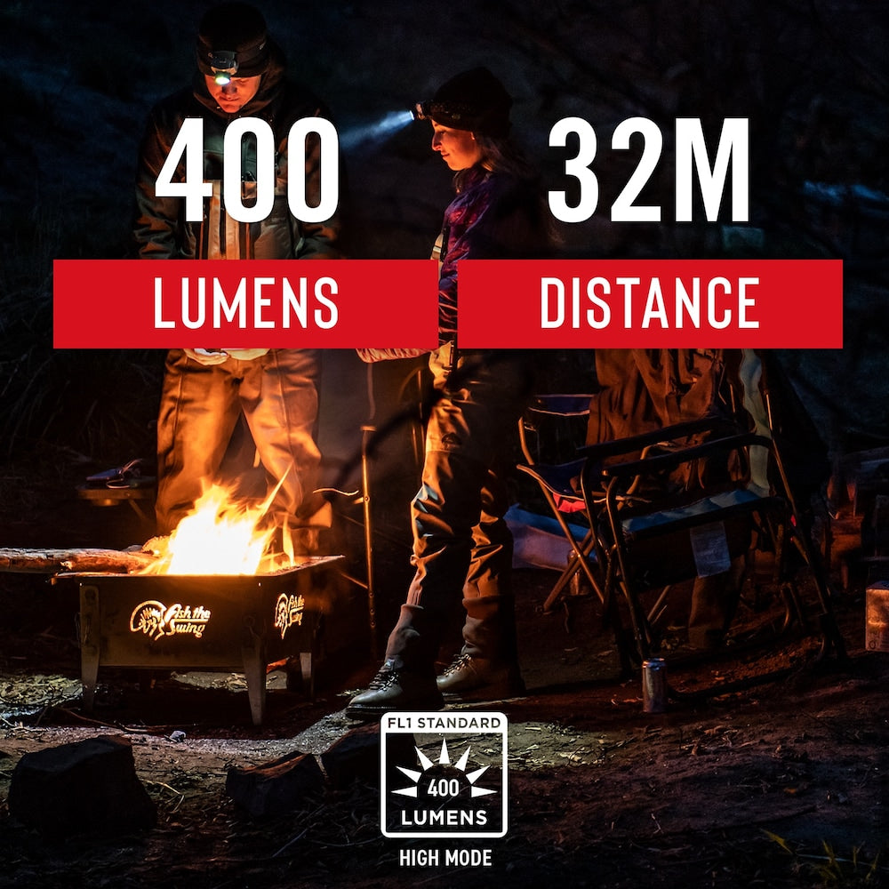FL68 415 Lumen Dual Colour Wide Angle LED Headlamp