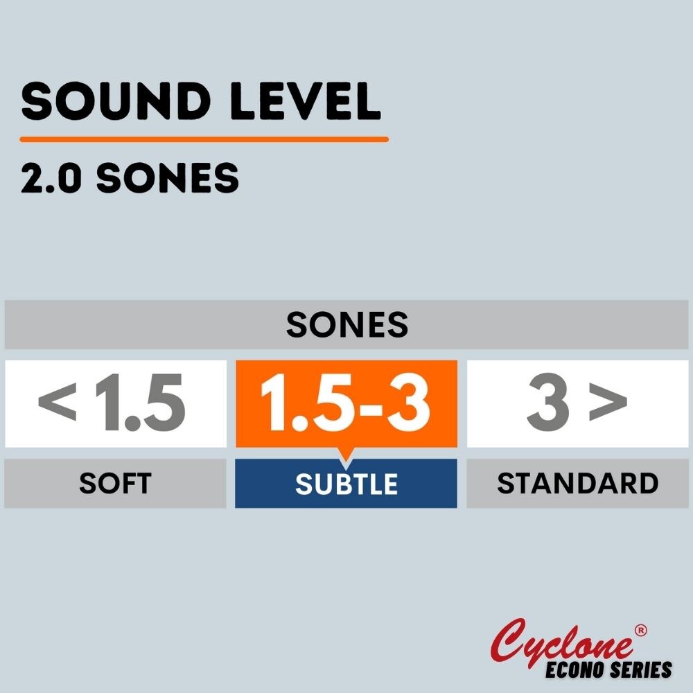 Hustone bath fan, 50 CFM, 3.5 sones, 3" collar, space saving bath fan