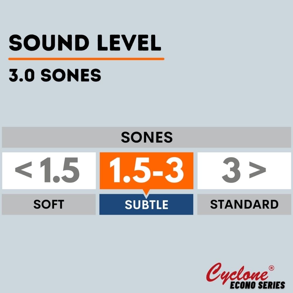 Cyclone Hustone bath fan, 90 CFM, 2 sones, 4" collar, easy to install exhaust fan