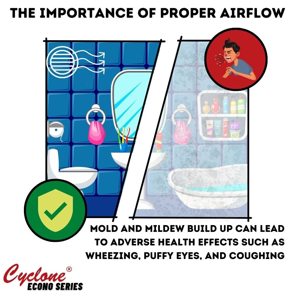 Cyclone Hustone bath fan, 90 CFM, 2 sones, 4" collar, easy to install exhaust fan