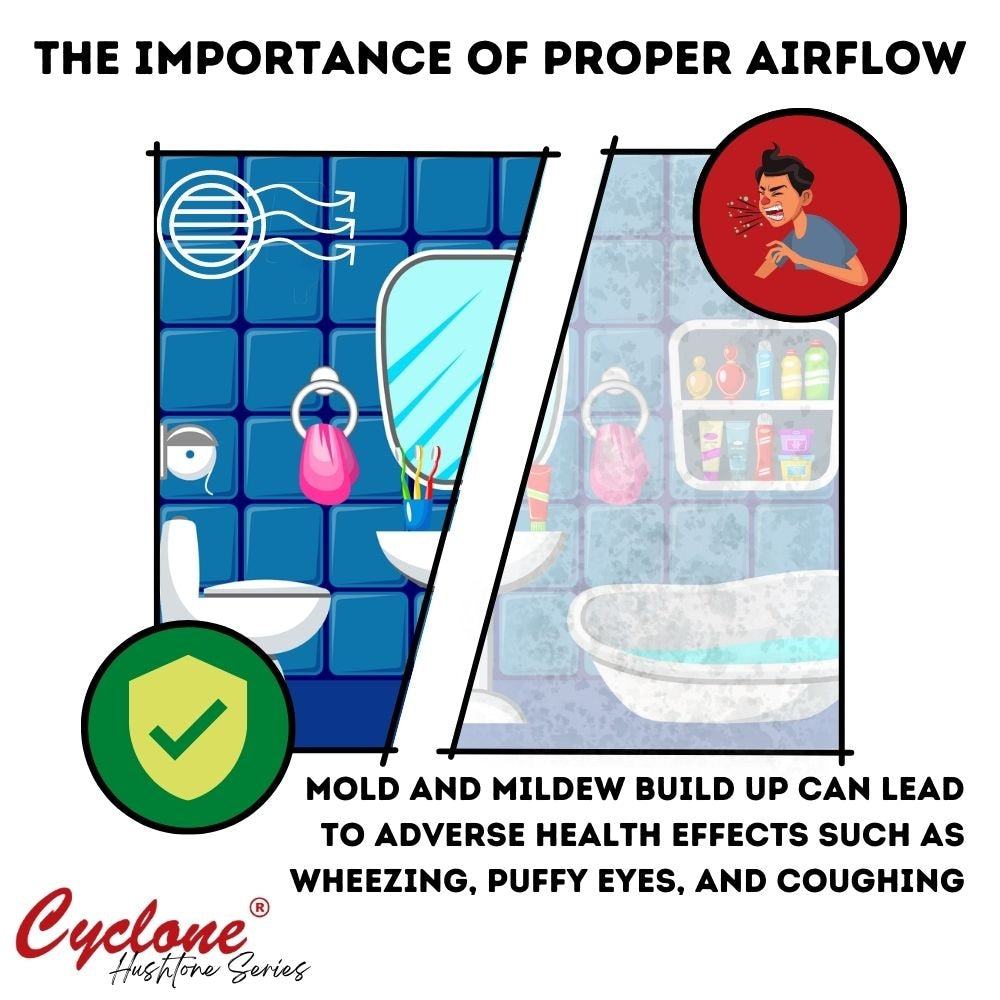 Cyclone Cyclone HushTone, 80 CFM, 0.4 sones Quiet Bathroom Fan, (for rooms <75 sq. ft.), ENERGY STAR CERTIFIED