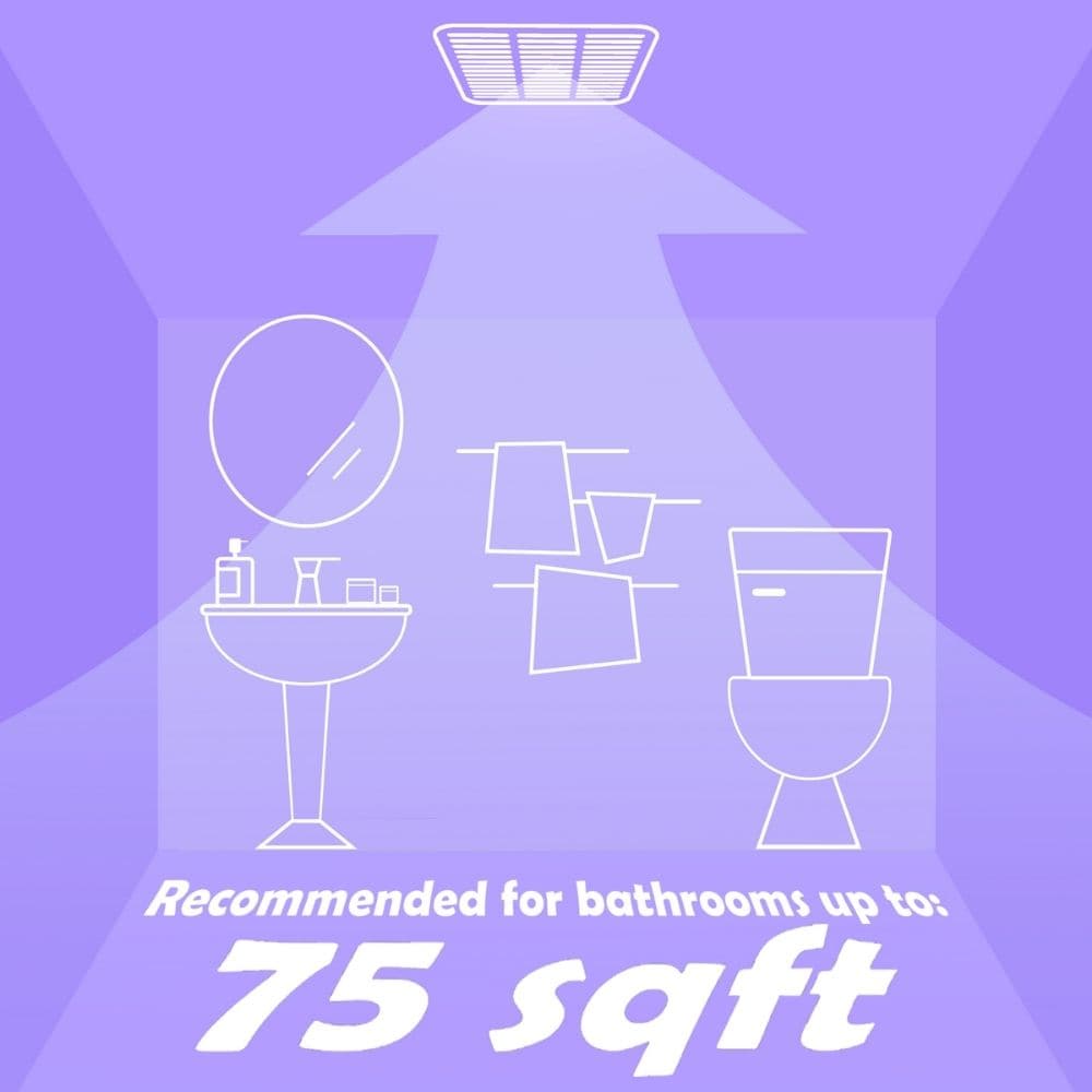 Cyclone Cyclone HushTone, 80 CFM, 0.4 sones Quiet Bathroom Fan, (for rooms <75 sq. ft.), ENERGY STAR CERTIFIED