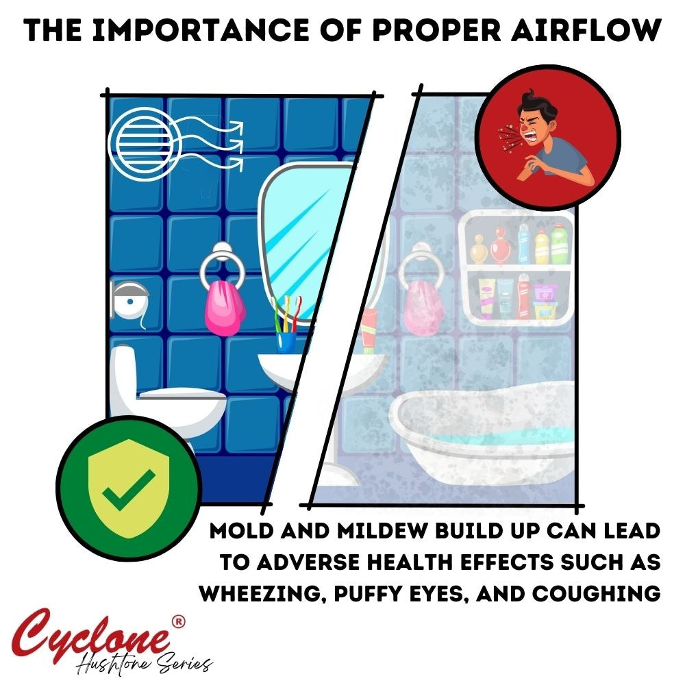 Cyclone Cyclone HushTone, 80 CFM, 0.4 sones Quiet Bathroom Fan, (for rooms <75 sq. ft.) with Humidity Sensor and LED light, ENERGY STAR CERTIFIED