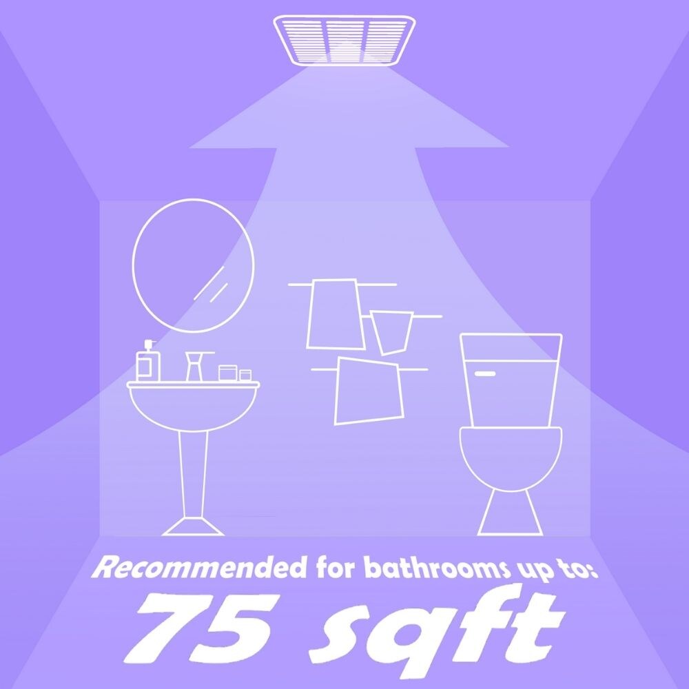 Cyclone Cyclone HushTone, 80 CFM, 0.4 sones Quiet Bathroom Fan, (for rooms <75 sq. ft.) with Humidity Sensor and LED light, ENERGY STAR CERTIFIED