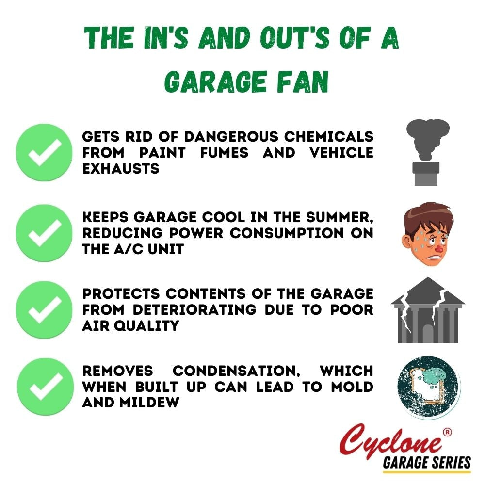 Breath Easy 110 CFM Garage Exhaust Fan