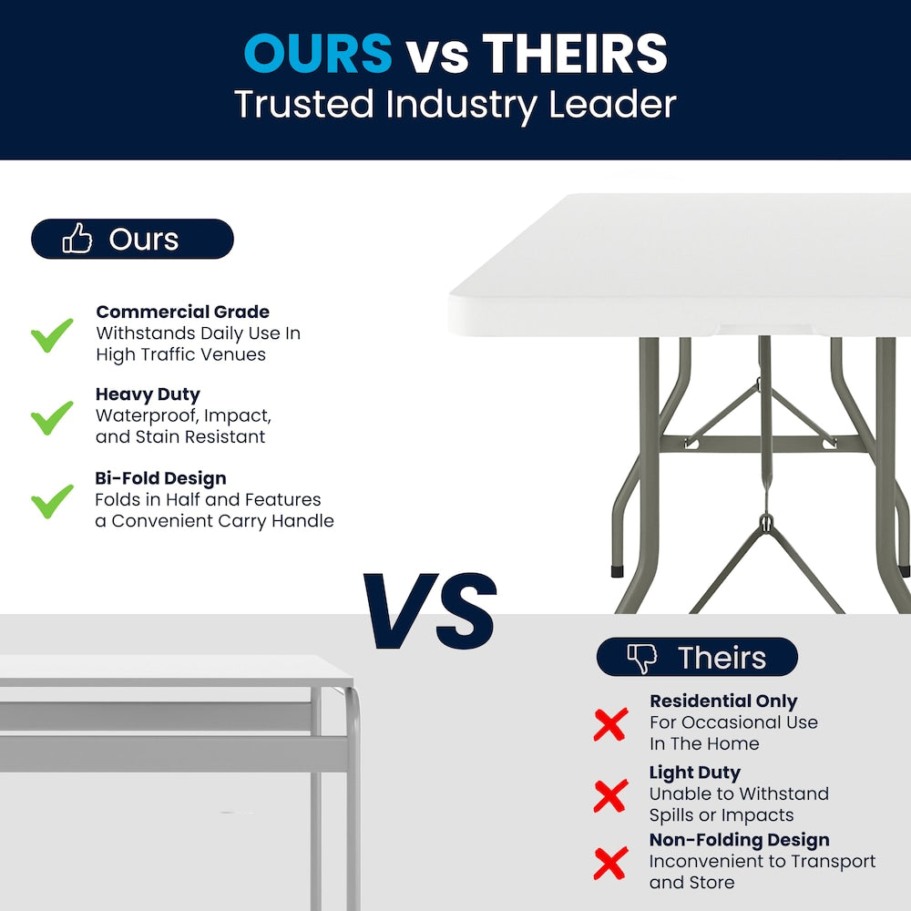 30-inch x 96-inch Plastic Bi-Fold Table
