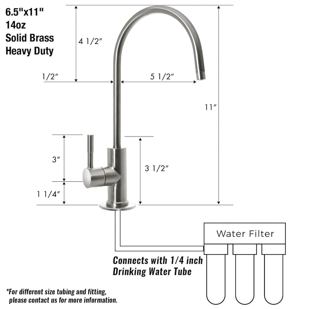 iSpring GA1-BN Reverse Osmosis, Kitchen Bar Sink Lead-Free Drinking Water Faucet, Brushed Nickel