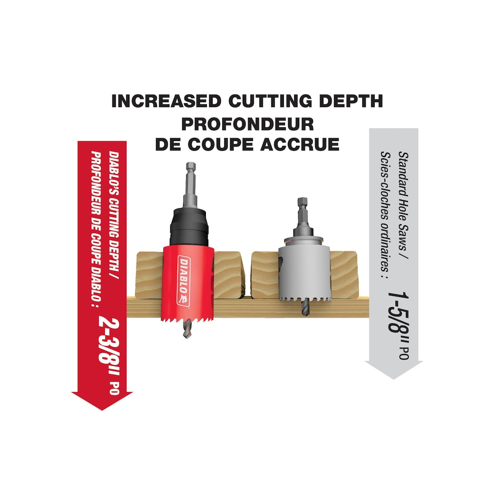 4-Inch Carbide Tipped Hole Saw Pilot Drill Bit for Fibre Cement Drilling
