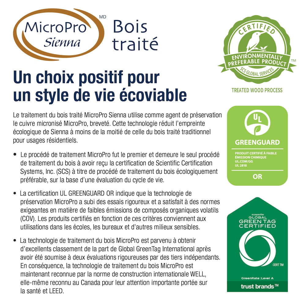 1 x 8 x 8' Pressure Treated Wood (Above Ground Use Only)