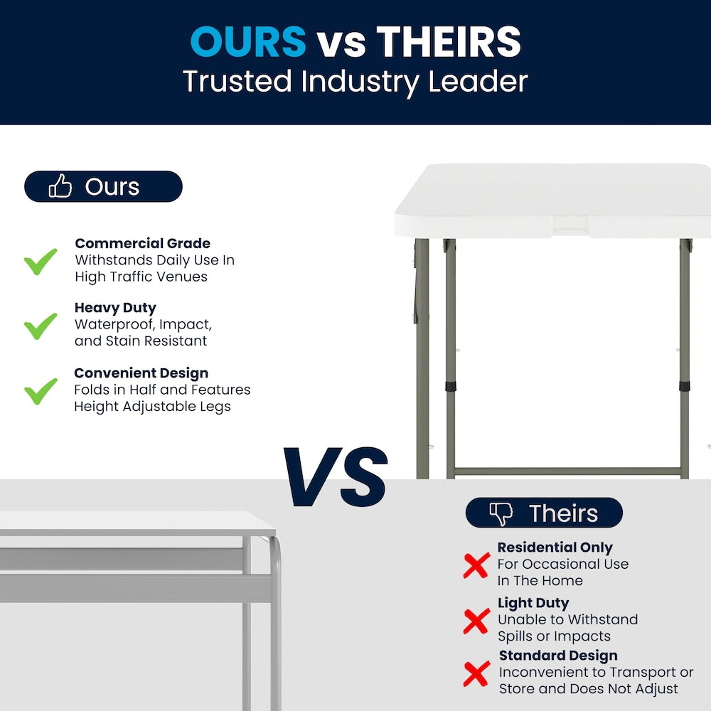 24x48 White Plastic Fold Table