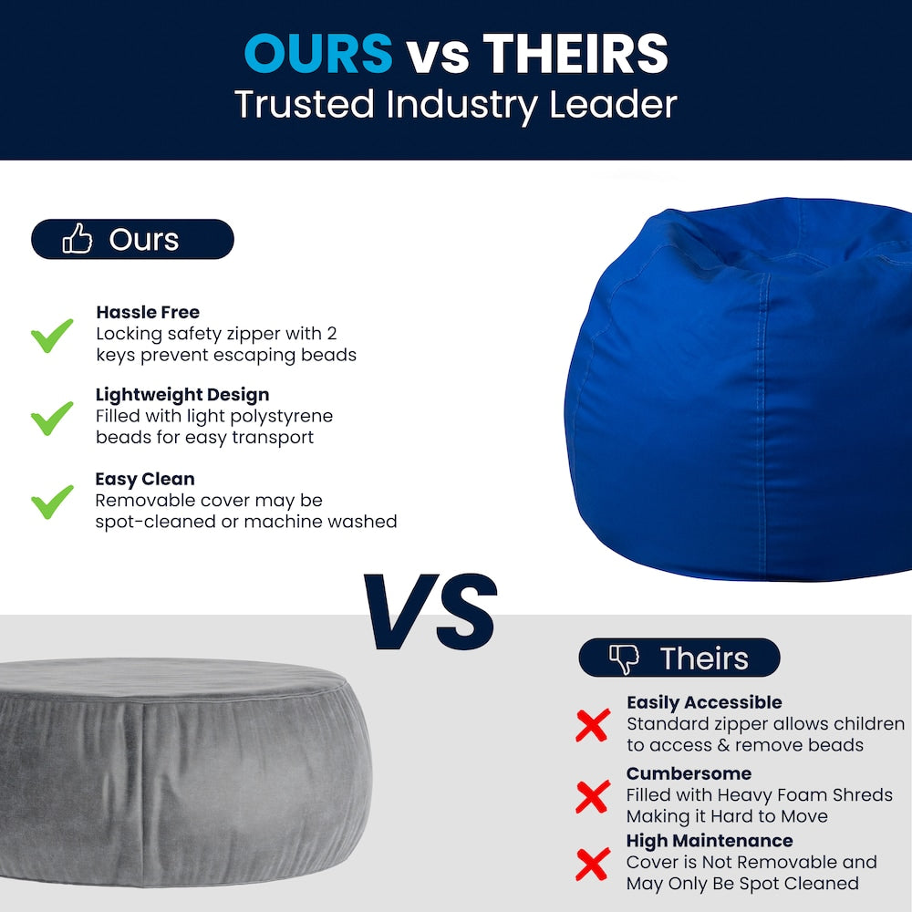 Royal Blue Bean Bag Chair