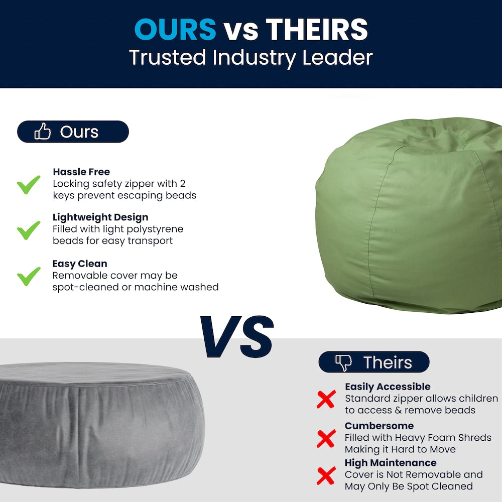 Green Bean Bag Chair