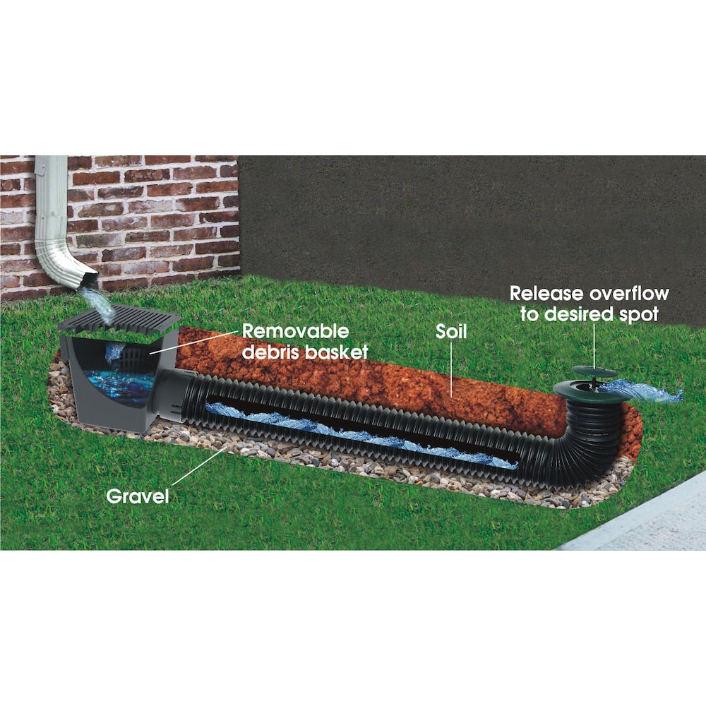 13 in. Square Catch Basin Kit with Black Grate