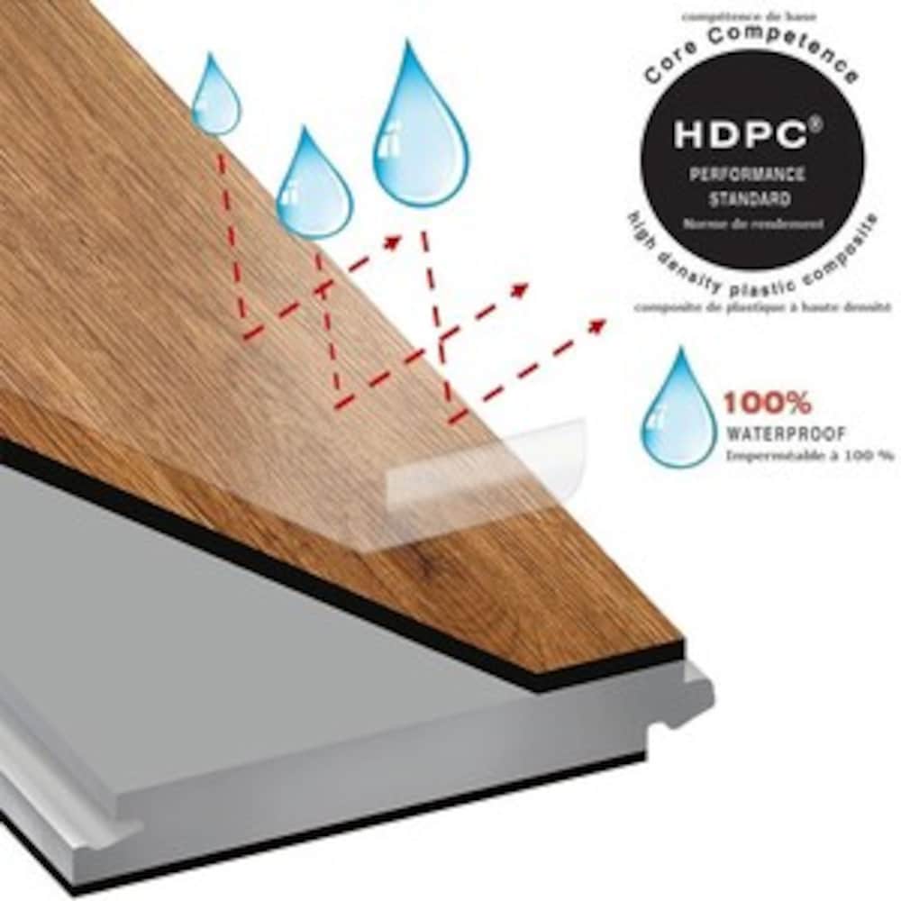 Thunder Grey 0.31-inch x 7.48-inch x Varying Length Wide Waterproof Hardwood Flooring (17.47 sq. ft. / case)