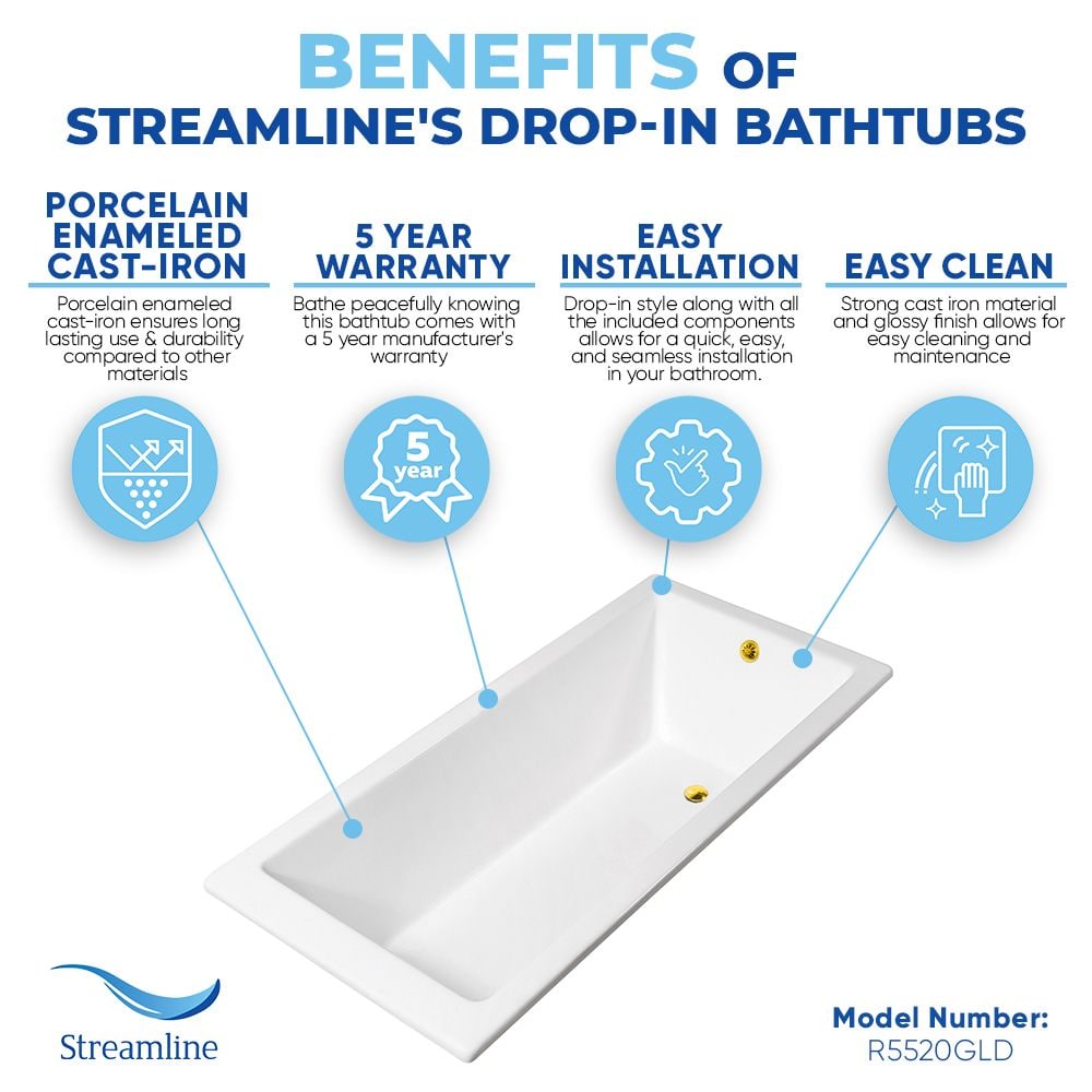 67 inch Streamline Cast Iron R5520GLD Drop In Bathtub With External Drain