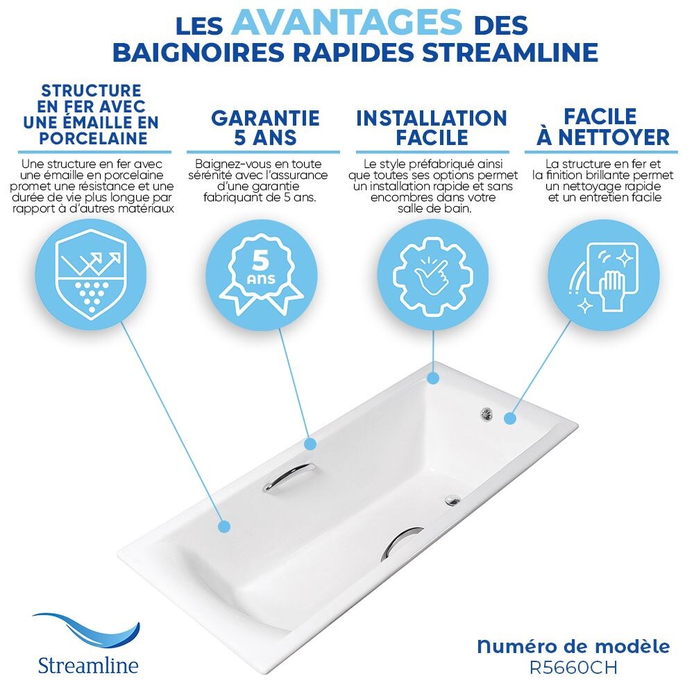 59 inch Streamline Cast Iron R5660CH Drop In Bathtub With External Drain